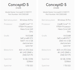 Specs of the sibling models with a Geforce GTX 1660Ti