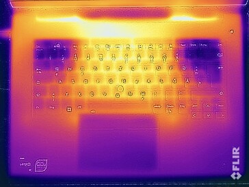 Surface temperatures stress test (top)