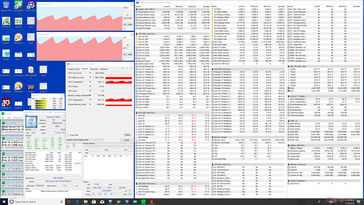 Prime95 stress (Optimized mode)