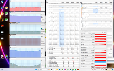 Prime95+FurMark stress (Extreme Performance mode with Cooler Boost off)