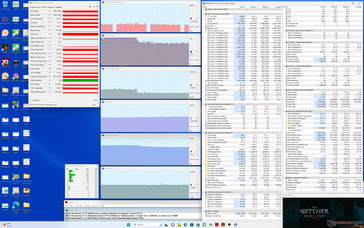 Witcher 3 stress (Balanced mode)