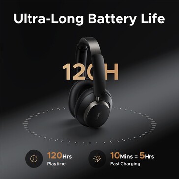 These Bluetooth headphones are advertised with a long battery life (Image source: Ugreen)