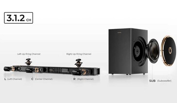 The soundbar itself houses a total of five drivers (Image source: Ultimea)