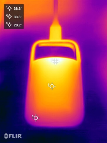 Heat development in idle mode