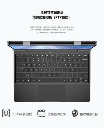 (Image source: GPD)