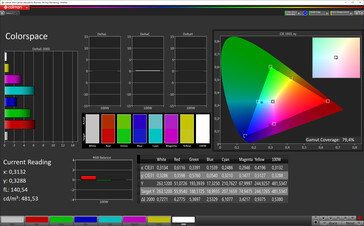 Color space (Target color space: sRGB)