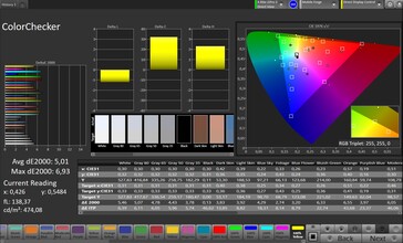 CalMAN color accuracy