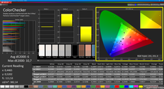 Colorchecker