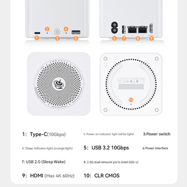 Connectivity ports of the Beelink ME mini NAS (Image source: Beelink - machine translated)