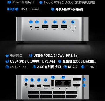 Connectivity ports of the mini PC (Image source: JD.com)