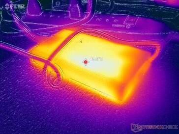AC adapter reaches over 50 C when running demanding loads