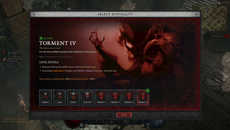 The perfect amount of Torment