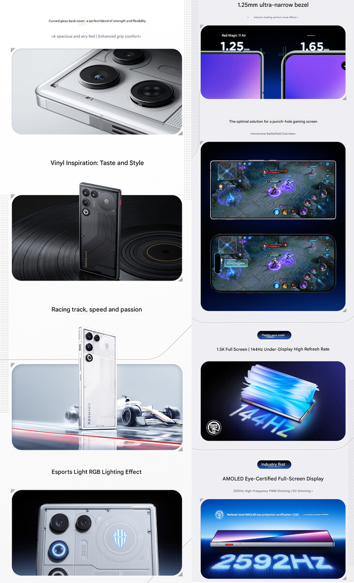 Display and design highlights (Image source: RedMagic - machine translated)