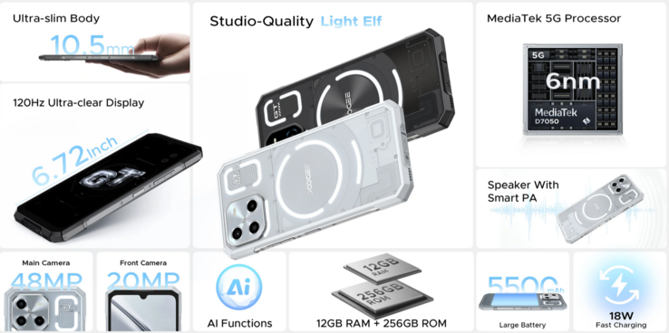 All the key features of the Blade GT in a nutshell. (Image source: Doogee)
