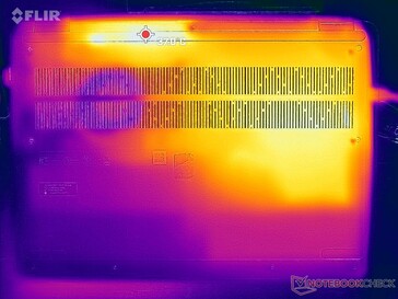 Prime95+FurMark stress (bottom)