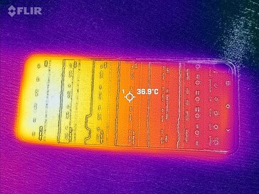 Heat map front