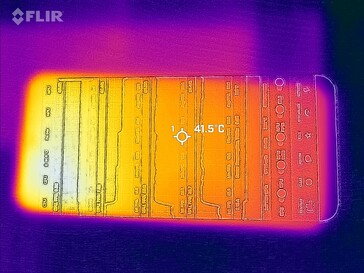 Heatmap - front