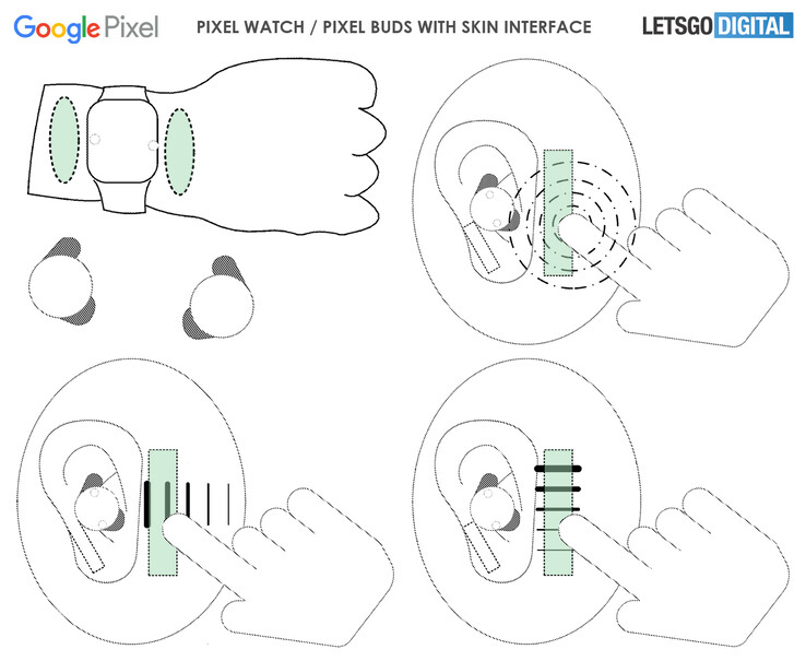 Diagrams included in the patent filing demonstrate how the technology might work. (Image source: LetsGoDigital)