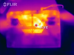 Heat dissipation during Witcher 3 (bottom)