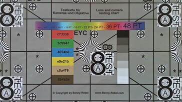 Test chart (13 MP sensor)