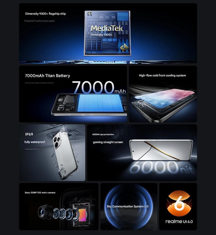 Main highlights of the Neo 7 (Image source: Realme - machine translated)