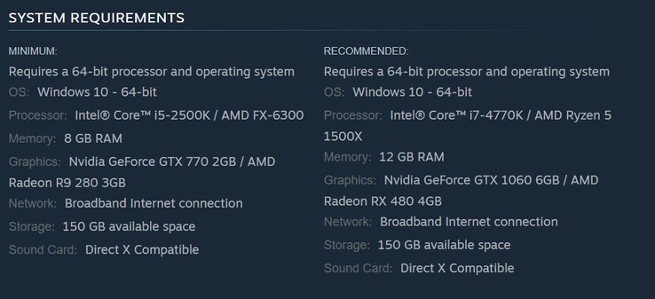 Red Dead Redemption 2 system requirements. (Image source: Steam)