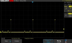 0% brightness: 2.04 kHz