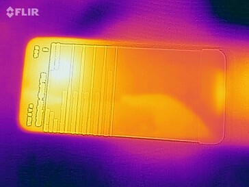 Heat map - front