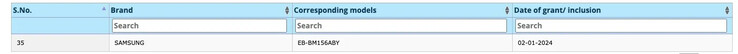 ...and is approved for use in India. (Source: DEKRA, Safety Korea, BIS via MySmartPrice)