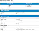 Samsung SM-J800FN benchmark (Source: Geekbench)
