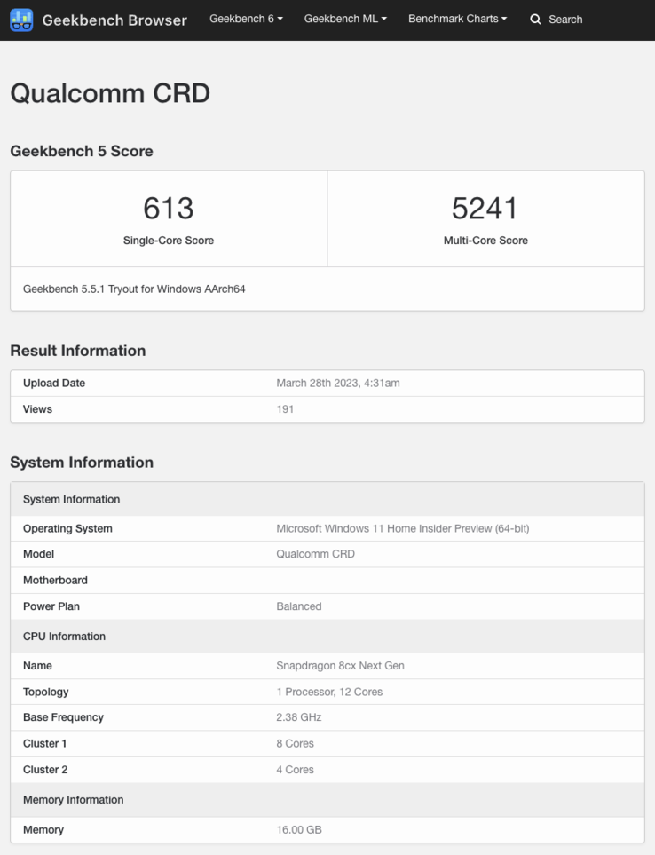 (Image source: Geekbench)