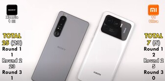 Xperia 1 III vs. Mi 11 Ultra: Total score. (Image source: TechNick)