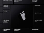 Apple's next-generation Macs will feature chips made on TSMC's new 4 nm node. (Image: Apple)