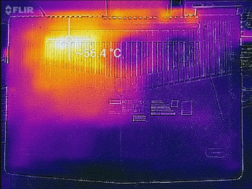 Thermal profile, underside, full stress