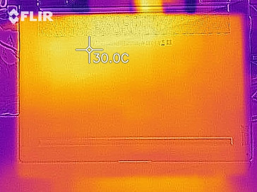 heatmap bottom (idle)