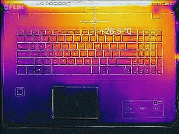 Thermal profile, top of base unit (idle)