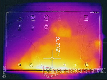 System idle (front)