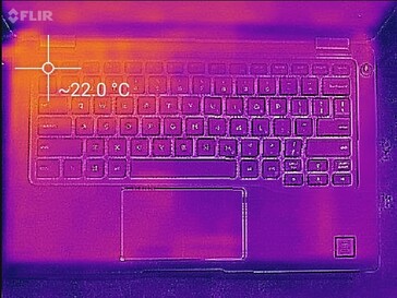 Thermal profile, top of base unit (idle)