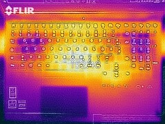 Heat distribution under load (top)