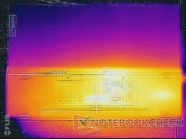 Temperature map (back)