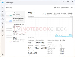 We already know this: The Windows Task Manager...