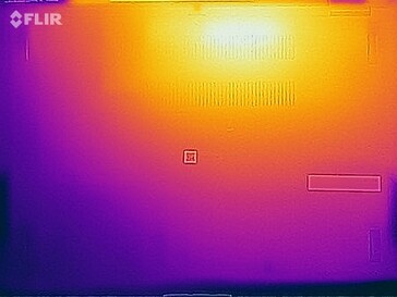 Surface temperatures stress test (bottom)