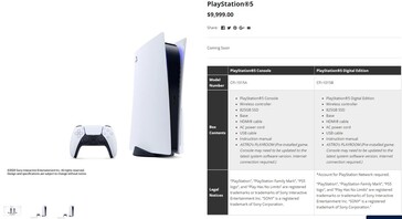 PS5 and placeholder price. (Image source: NeoGAF - Evilms)