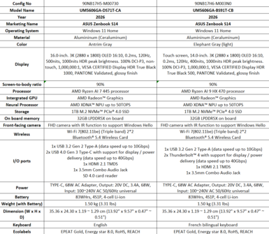 Asus Zenbook S16 UM5606: US SKUs. (Image Source: Asus)