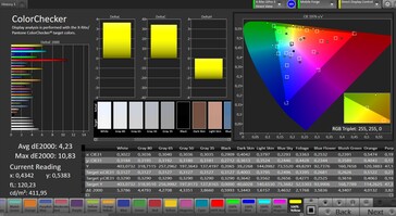 CalMAN color accuracy