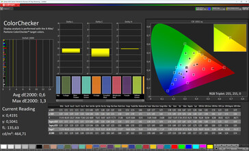 Colors (color mode: Pro mode, color temperature: Standard, target color space: sRGB)