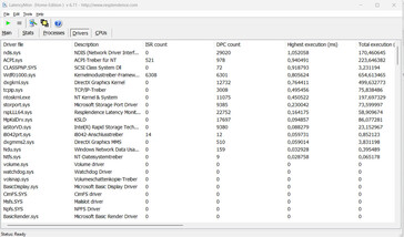 Latency Monitor