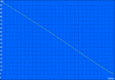 Wi-Fi runtime (100 % brightness)