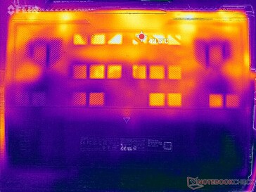 Prime95+FurMark stress (bottom)