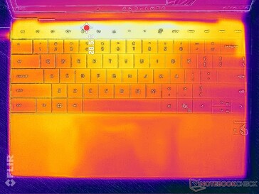 System idle (C cover)